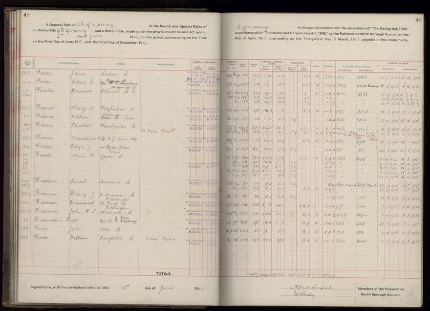 Rate book, 1912-1913 - 2021Pa_PNC2-23-2-V20_034001-0043