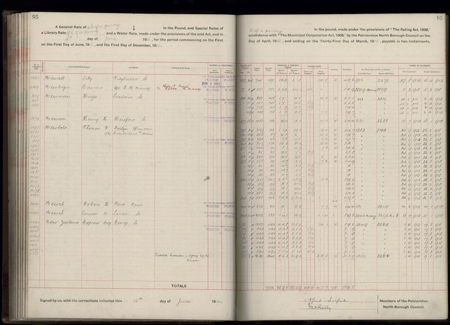 Rate book, 1912-1913 - 2021Pa_PNC2-23-2-V20_034001-0098