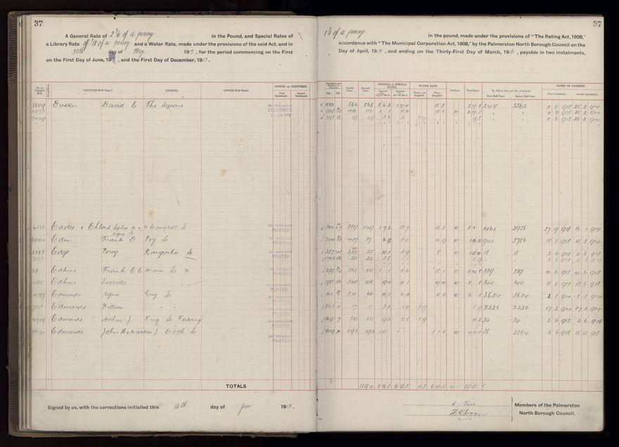 Rate book, 1913-1914 - 2021Pa_PNCC2-23-2-V21_034002-0040
