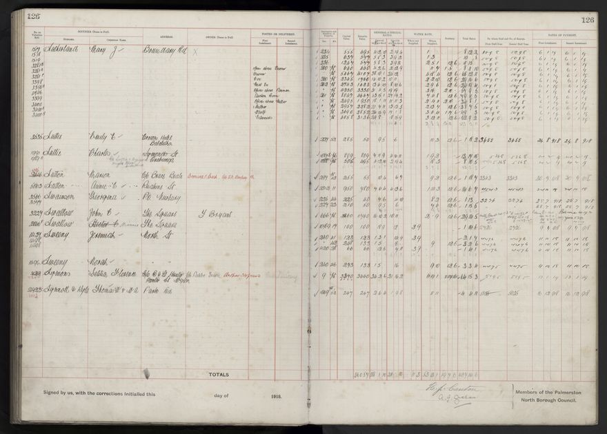 Rate book, 1918-1919 - 2021Pa_PNCC2-23-2-V26_034396-0130