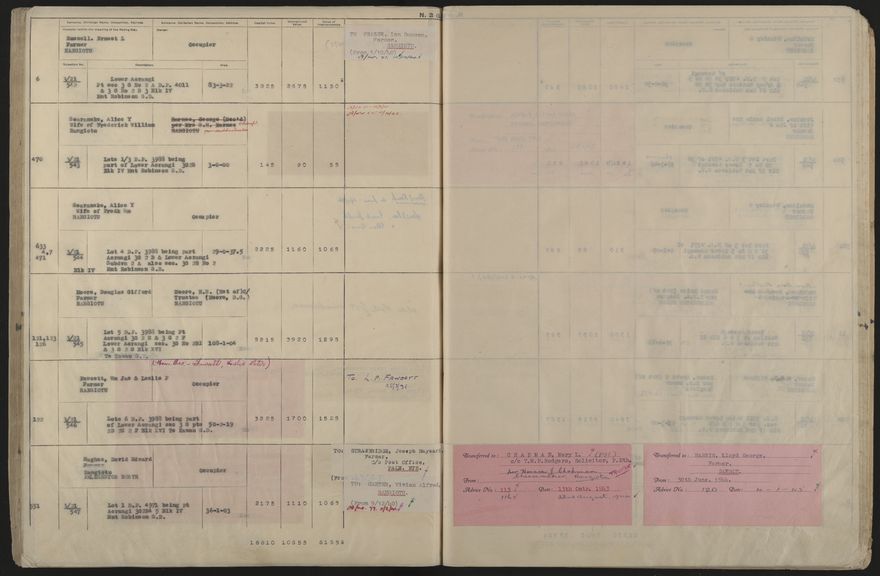 Valuation Roll, Taonui Riding - 2025Vol_PNCC-KCC-3-8-10-V5_043353_0124
