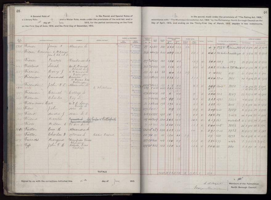Rate book, 1915-1916 - 2021Pa_PNCC2-23-2-V23_034393-0049