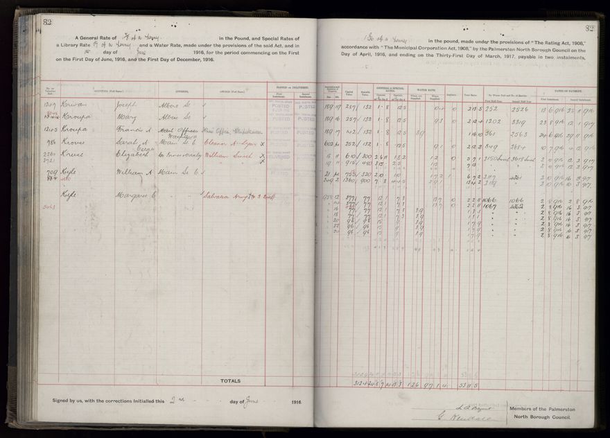 Rate book, 1916-1917 - 2021Pa_PNCC2-23-2-V24_034394-0085