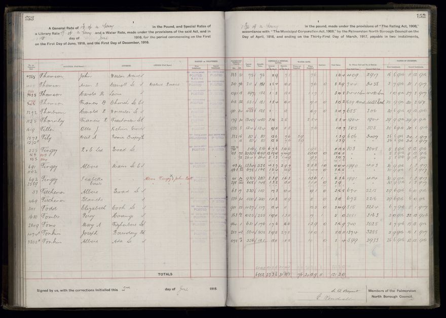 Rate book, 1916-1917 - 2021Pa_PNCC2-23-2-V24_034394-0156