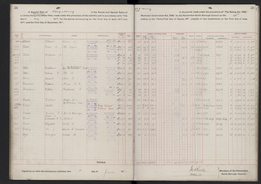 Rate book, 1910-1911 - 2021Pa_PNCC2-23-2-V18_033999-0039
