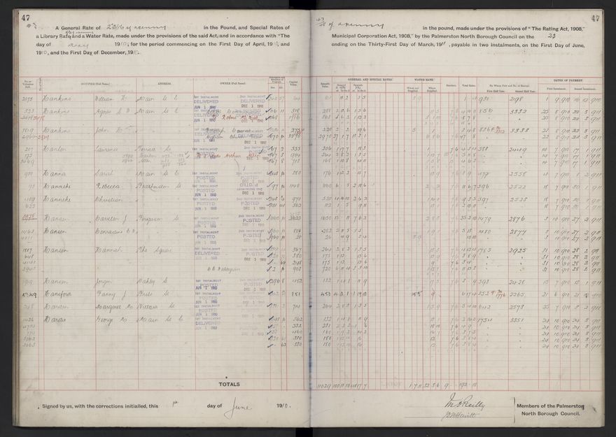 Rate book, 1910-1911 - 2021Pa_PNCC2-23-2-V18_033999-0050