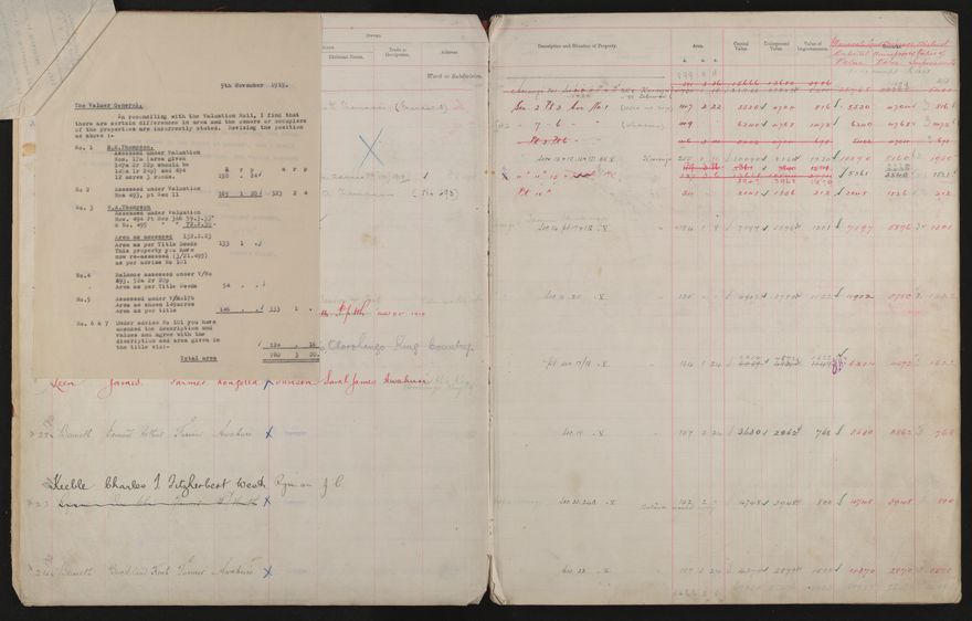 Valuation Roll, Taonui Riding - 2025Vol_PNCC-KCC-3-8-10-V3_043340-0006