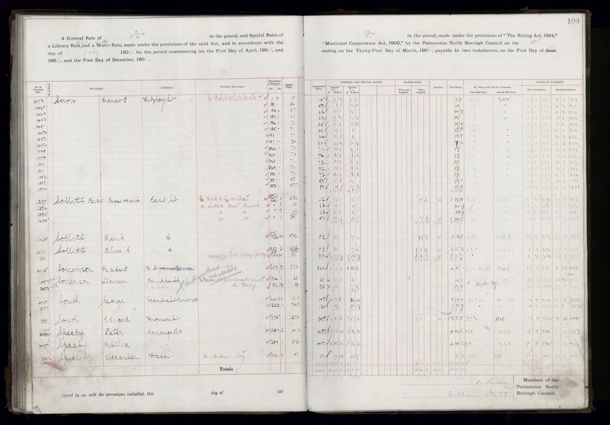 Rate book, 1905-1906 - 2021Pa_PNCC2-23-2-V13_033998-0109
