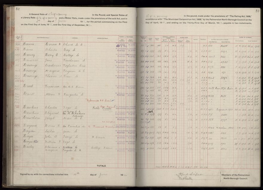 Rate book, 1912-1913 - 2021Pa_PNC2-23-2-V20_034001-0055