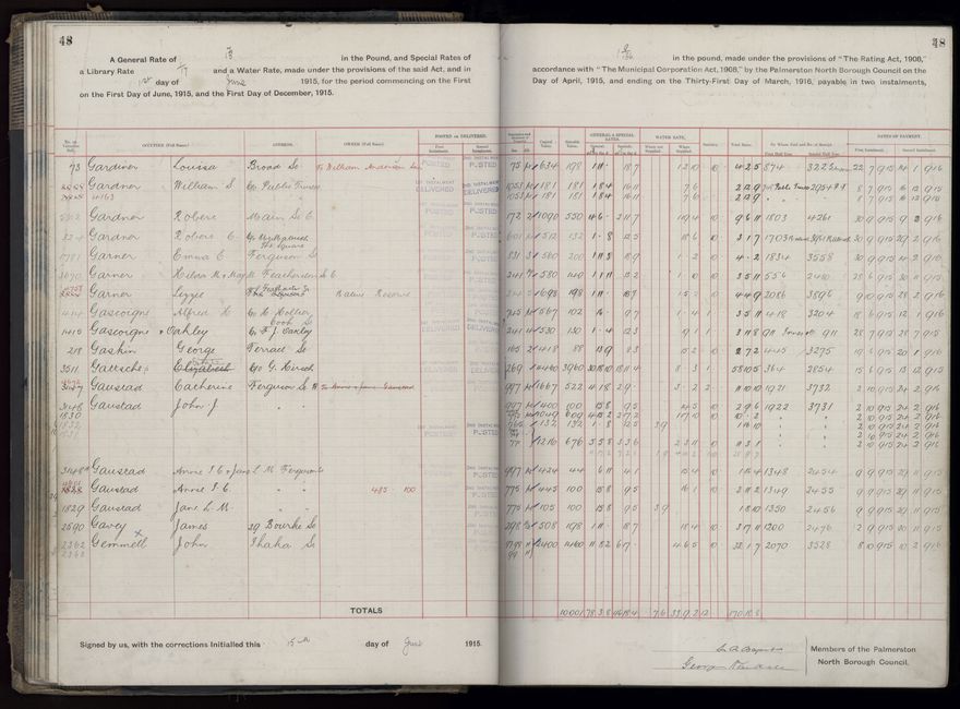 Rate book, 1915-1916 - 2021Pa_PNCC2-23-2-V23_034393-0051