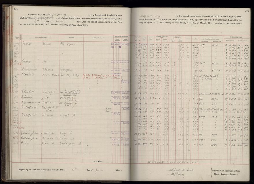 Rate book, 1912-1913 - 2021Pa_PNC2-23-2-V20_034001-0048