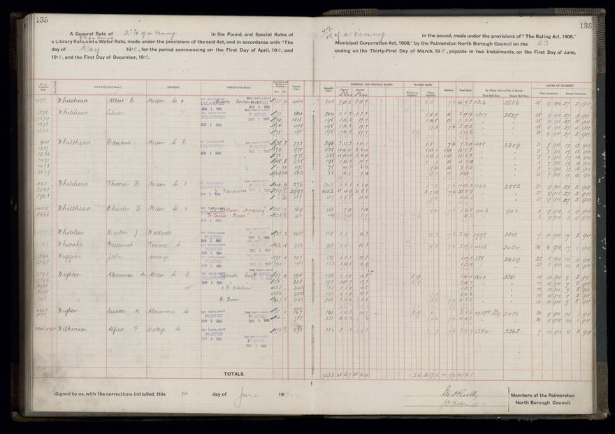 Rate book, 1910-1911 - 2021Pa_PNCC2-23-2-V18_033999-0138