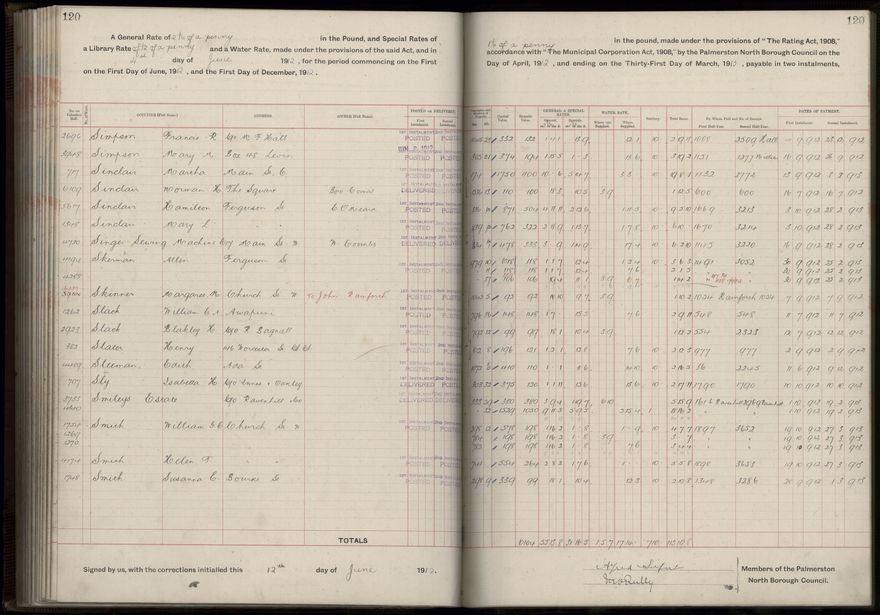 Rate book, 1912-1913 - 2021Pa_PNC2-23-2-V20_034001-0123