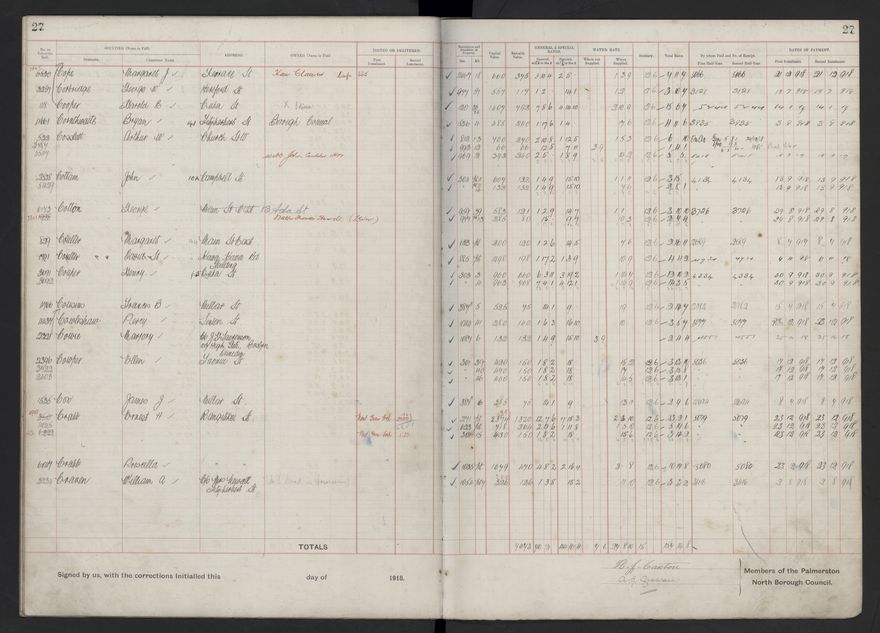 Rate book, 1918-1919 - 2021Pa_PNCC2-23-2-V26_034396-0031