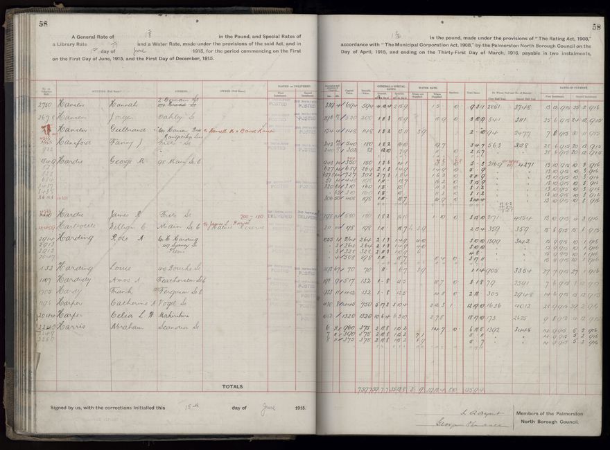 Rate book, 1915-1916 - 2021Pa_PNCC2-23-2-V23_034393-0061
