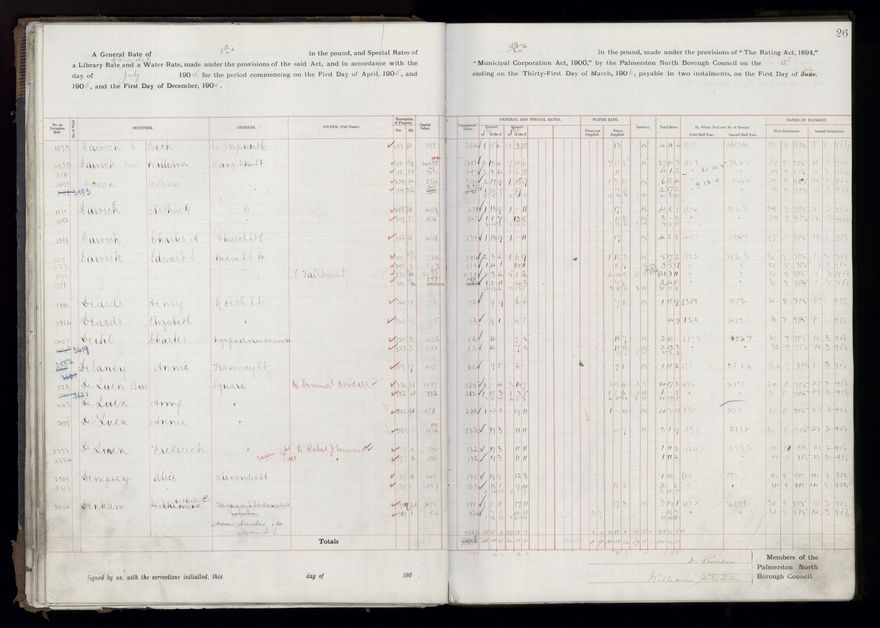 Rate book, 1905-1906 - 2021Pa_PNCC2-23-2-V13_033998-0029