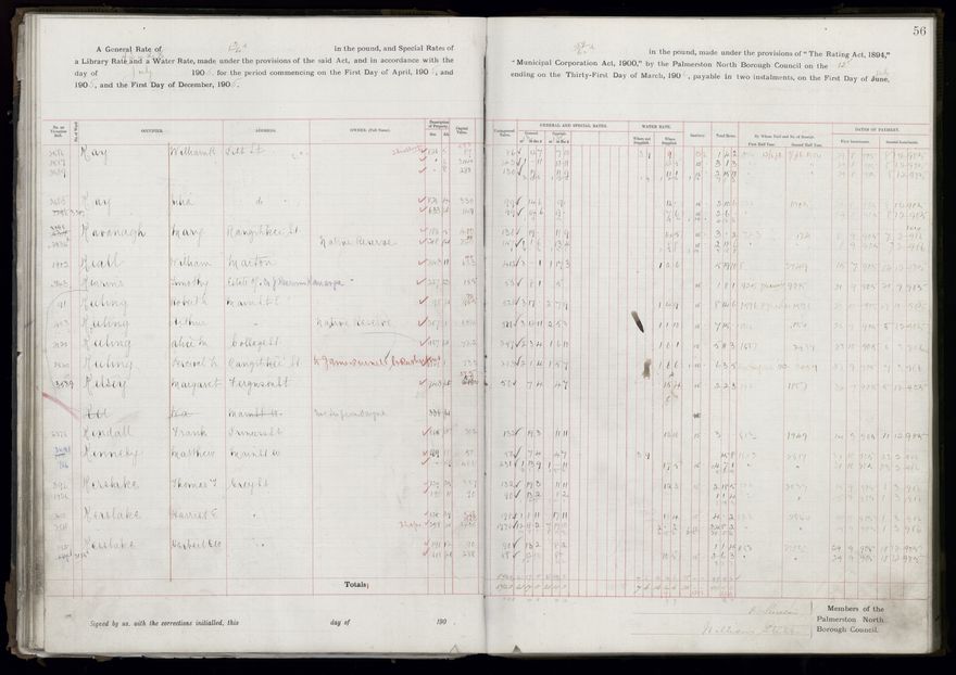 Rate book, 1905-1906 - 2021Pa_PNCC2-23-2-V13_033998-0059