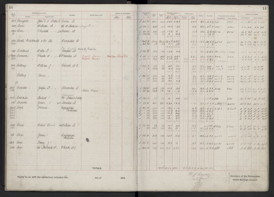 Rate book, 1918-1919 - 2021Pa_PNCC2-23-2-V26_034396-0017