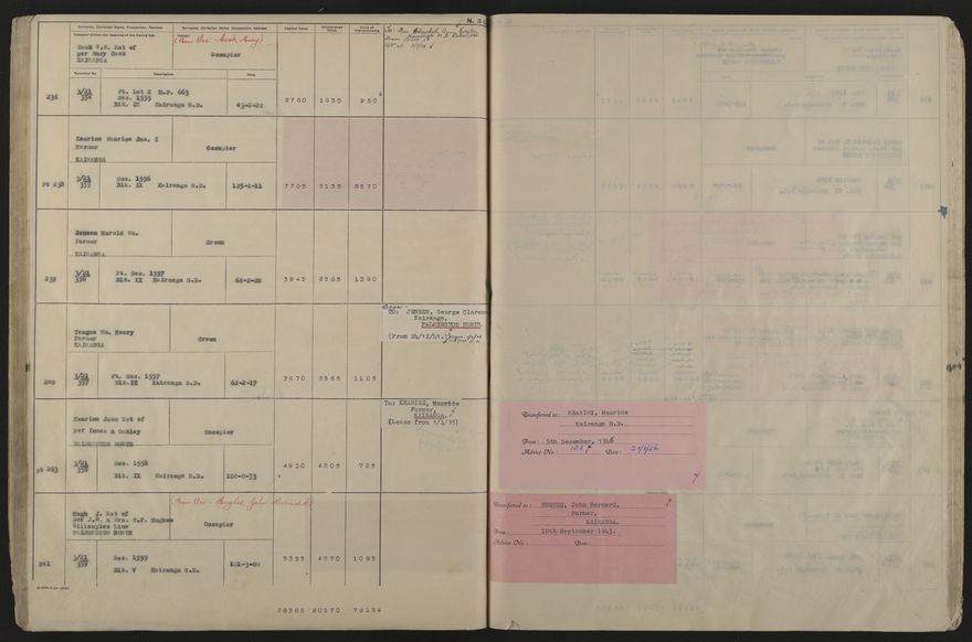 Valuation Roll, Taonui Riding - 2025Vol_PNCC-KCC-3-8-10-V5_043353_0092