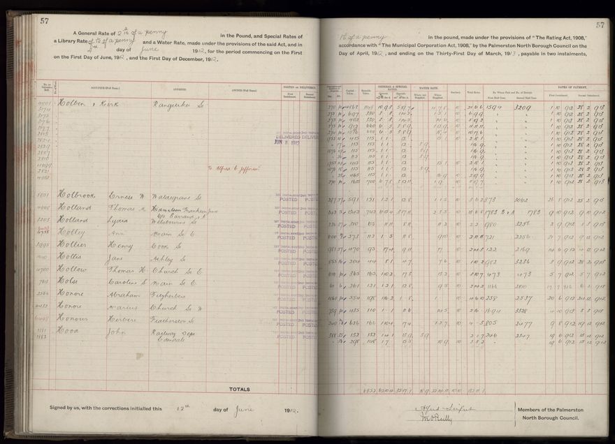 Rate book, 1912-1913 - 2021Pa_PNC2-23-2-V20_034001-0060