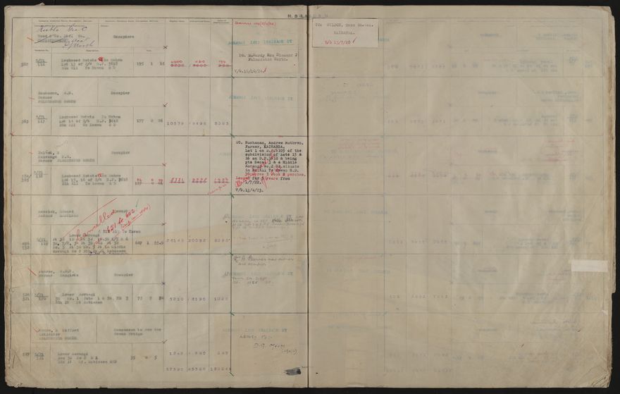Valuation Roll, Taonui Riding - 2025Vol_PNCC-KCC-3-8-10-V4_043352_0030