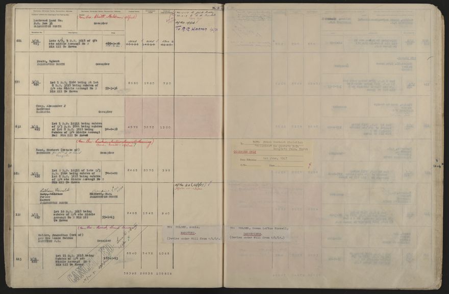 Valuation Roll, Taonui Riding - 2025Vol_PNCC-KCC-3-8-10-V5_043353_0115