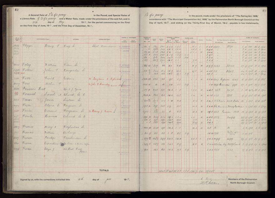 Rate book, 1913-1914 - 2021Pa_PNCC2-23-2-V21_034002-0045