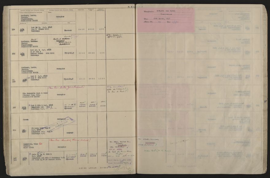 Valuation Roll, Taonui Riding - 2025Vol_PNCC-KCC-3-8-10-V5_043353_0055