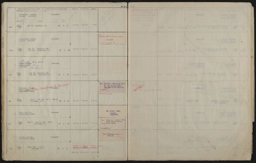 Valuation Roll, Taonui Riding - 2025Vol_PNCC-KCC-3-8-10-V4_043352_0066