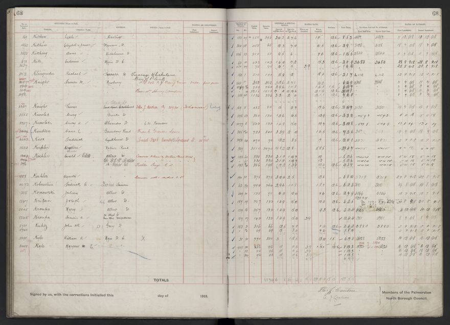 Rate book, 1918-1919 - 2021Pa_PNCC2-23-2-V26_034396-0072
