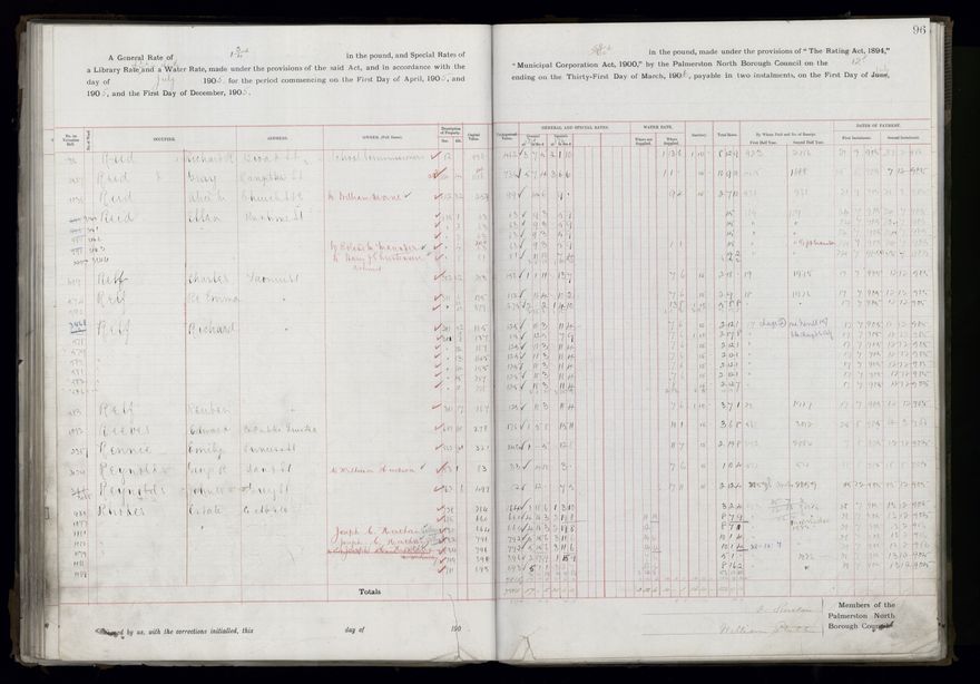 Rate book, 1905-1906 - 2021Pa_PNCC2-23-2-V13_033998-0099
