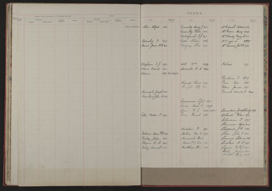 Valuation Roll, Mangaone Riding - 2025Vol_PNCC-KCC-3-8-9-V1_043347-0032