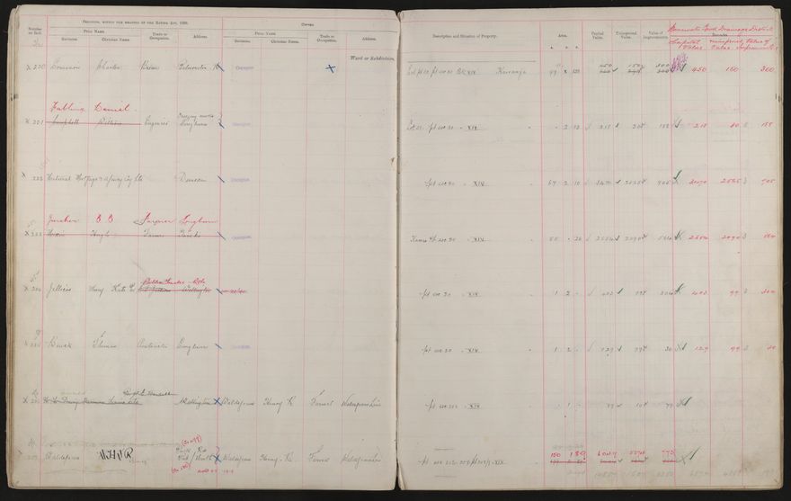 Valuation Roll, Taonui Riding - 2025Vol_PNCC-KCC-3-8-10-V3_043340-0034