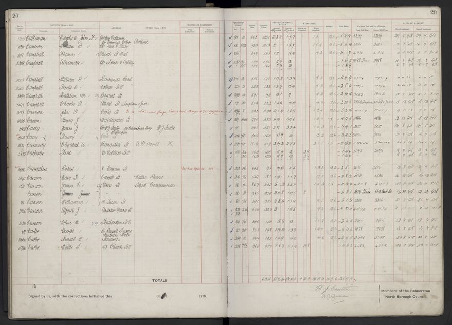 Rate book, 1918-1919 - 2021Pa_PNCC2-23-2-V26_034396-0024