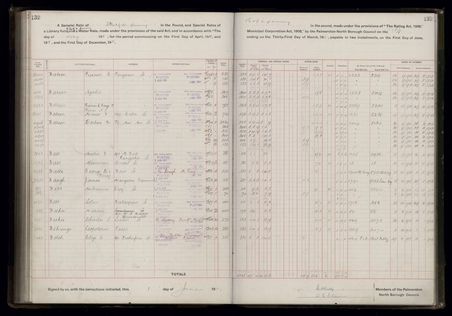 Rate book, 1911-1912 - 2021Pa_PNCC2-23-2-V19_034000-0135