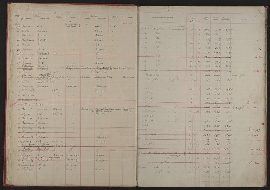 Valuation Roll, Mangaone Riding - 2025Vol_PNCC-KCC-3-8-9-V1_043347-0004