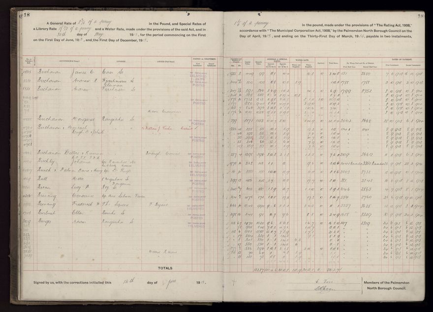 Rate book, 1913-1914 - 2021Pa_PNCC2-23-2-V21_034002-0021