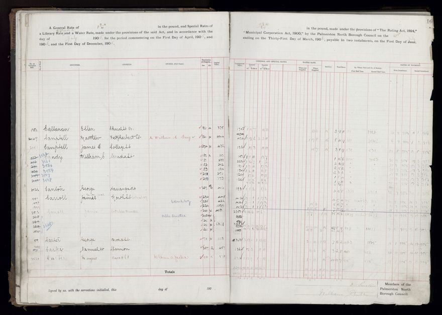 Rate book, 1905-1906 - 2021Pa_PNCC2-23-2-V13_033998-0019