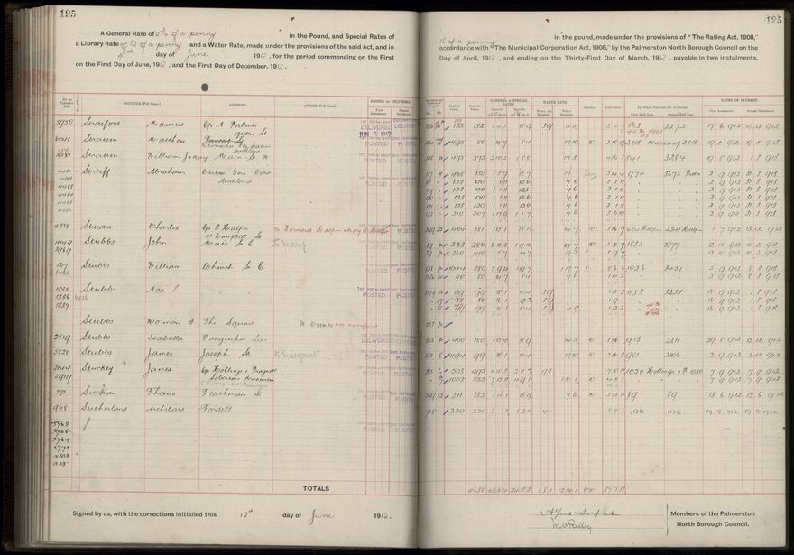 Rate book, 1912-1913 - 2021Pa_PNC2-23-2-V20_034001-0128