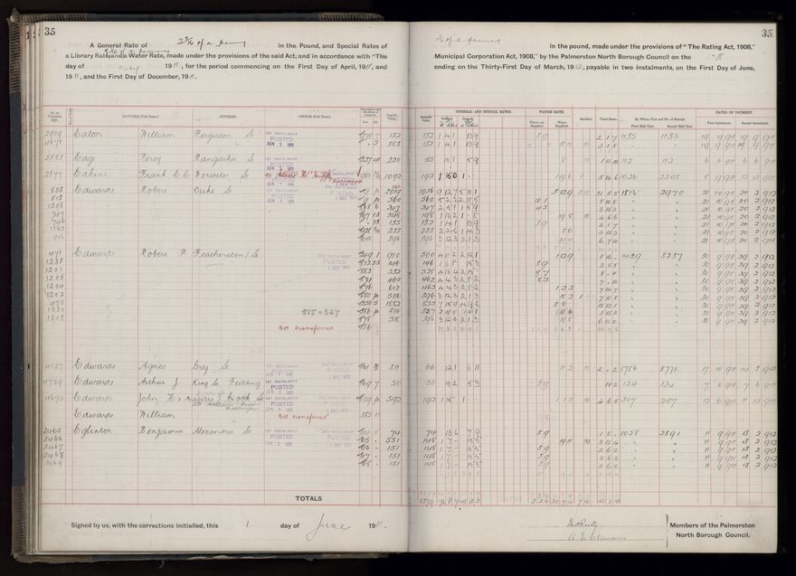 Rate book, 1911-1912 - 2021Pa_PNCC2-23-2-V19_034000-0038
