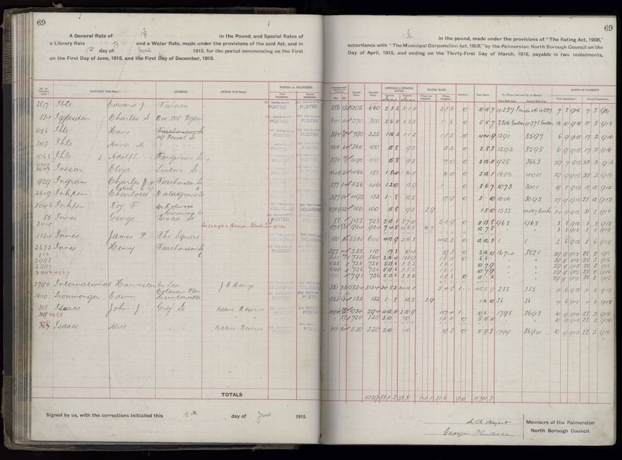 Rate book, 1915-1916 - 2021Pa_PNCC2-23-2-V23_034393-0072