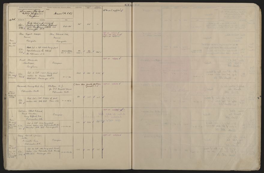 Valuation Roll, Taonui Riding - 2025Vol_PNCC-KCC-3-8-10-V5_043353_0135