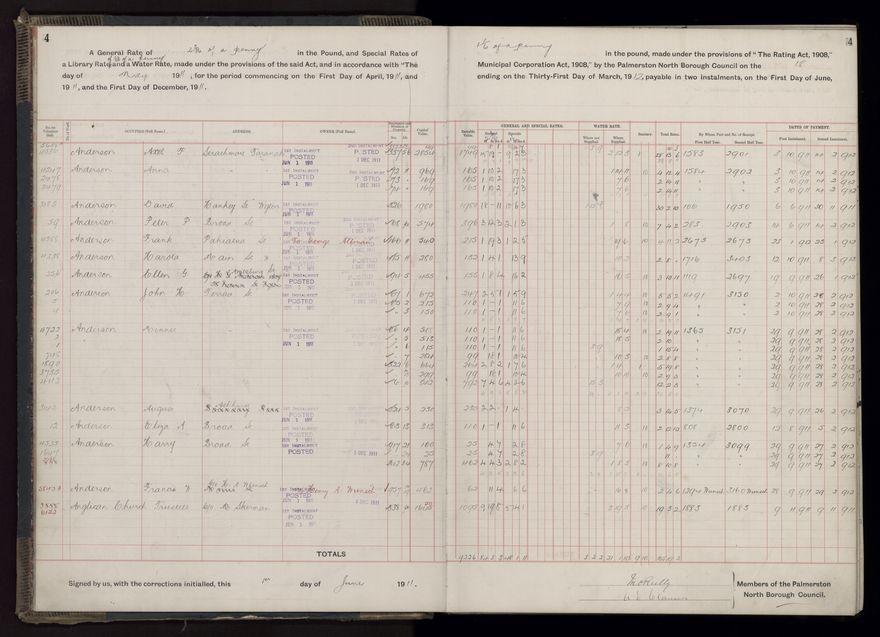 Rate book, 1911-1912 - 2021Pa_PNCC2-23-2-V19_034000-0007
