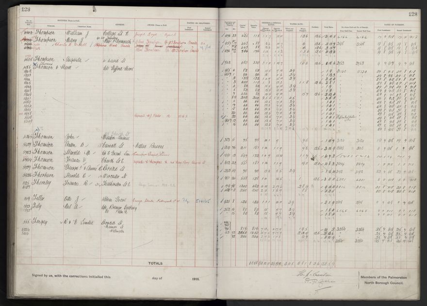 Rate book, 1918-1919 - 2021Pa_PNCC2-23-2-V26_034396-0132