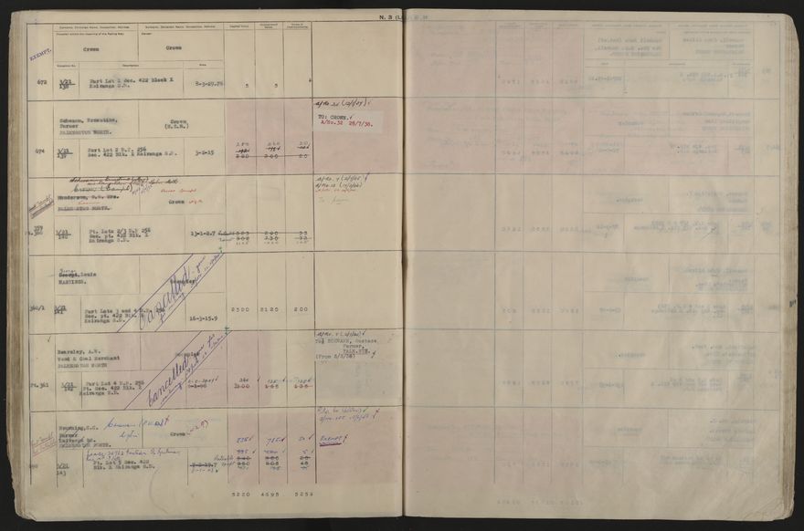 Valuation Roll, Taonui Riding - 2025Vol_PNCC-KCC-3-8-10-V5_043353_0046