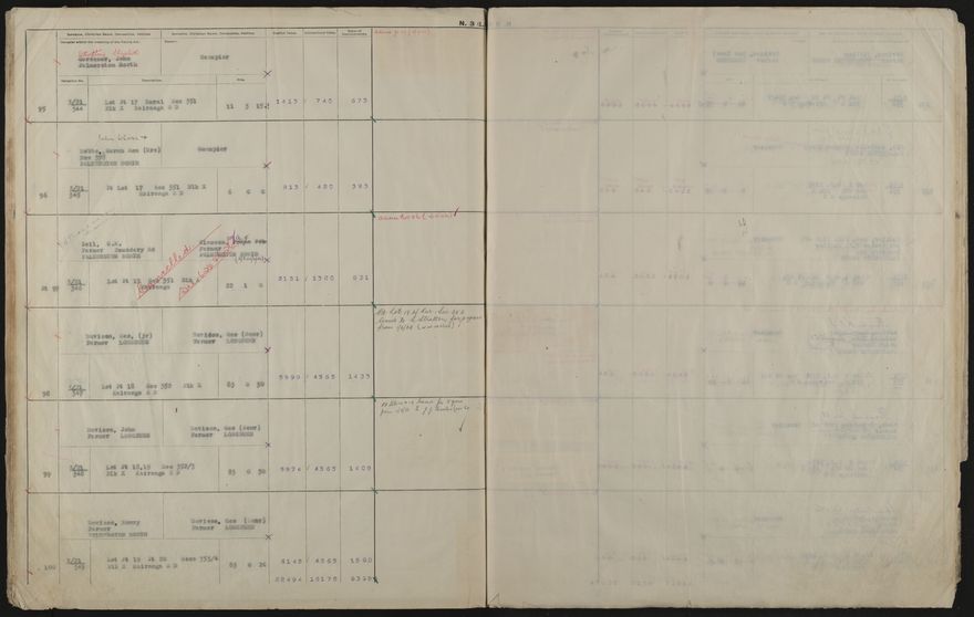 Valuation Roll, Taonui Riding - 2025Vol_PNCC-KCC-3-8-10-V4_043352_0068