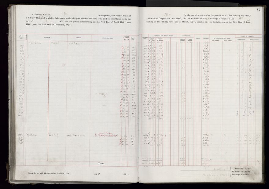 Rate book, 1905-1906 - 2021Pa_PNCC2-23-2-V13_033998-0085