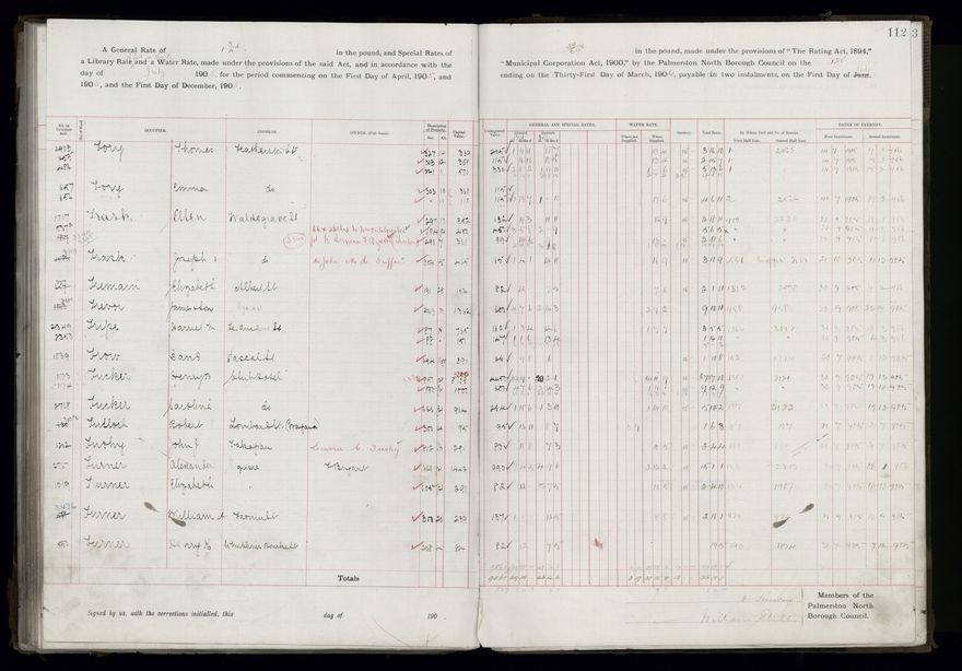 Rate book, 1905-1906 - 2021Pa_PNCC2-23-2-V13_033998-0115