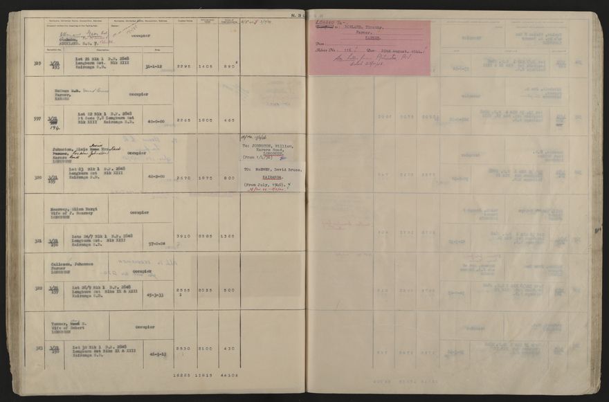 Valuation Roll, Taonui Riding - 2025Vol_PNCC-KCC-3-8-10-V5_043353_0061
