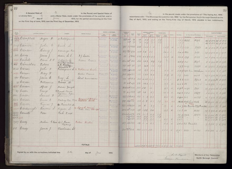 Rate book, 1915-1916 - 2021Pa_PNCC2-23-2-V23_034393-0025